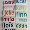 Naamsticker Naamsticker